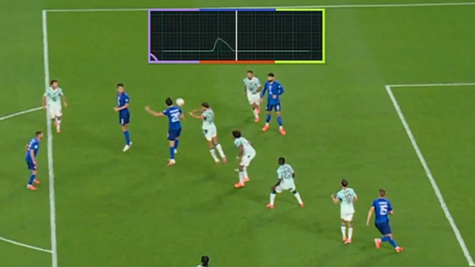 Tecnología del balón oficial del Mundial 2026 anula gol a Croacia ante Portugal en el último minuto